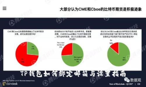 TP钱包如何绑定邮箱与设置指南