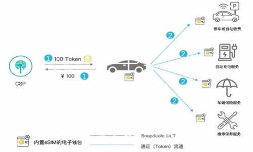 和关键词

区块链AI智能量化交易全解析