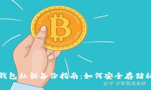 TP钱包私钥备份指南：如何安全存储私钥