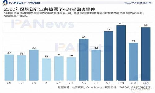 如何使用TP钱包探索和发现新应用