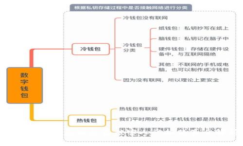  TP钱包被盗报警后被害人被抓的真相解析